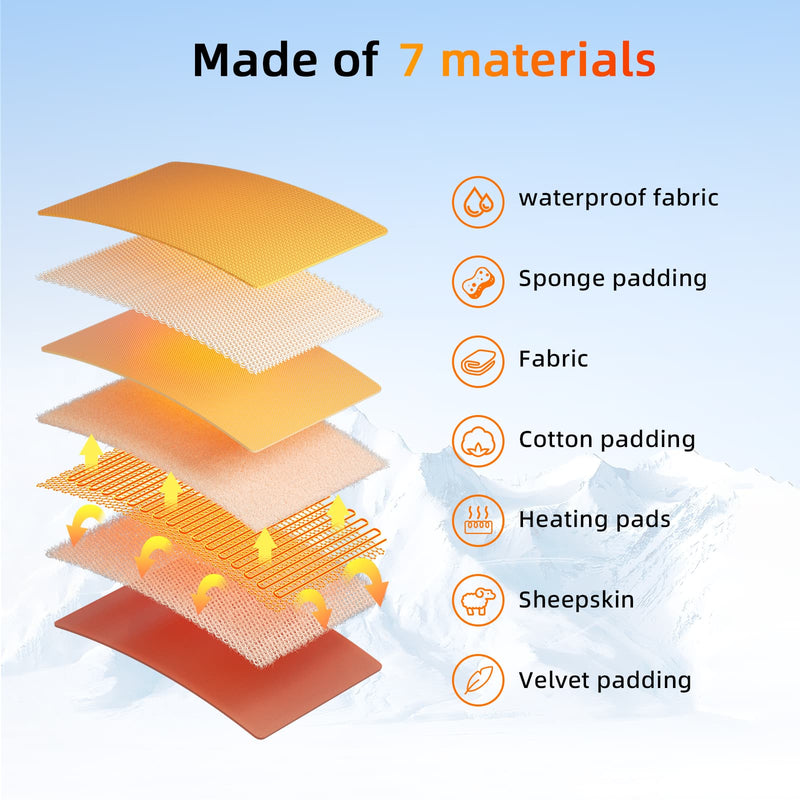 Load image into Gallery viewer, Savior Upgraded Heated Gloves 2.0 with Waterproof Goat Leather and Quick Charge