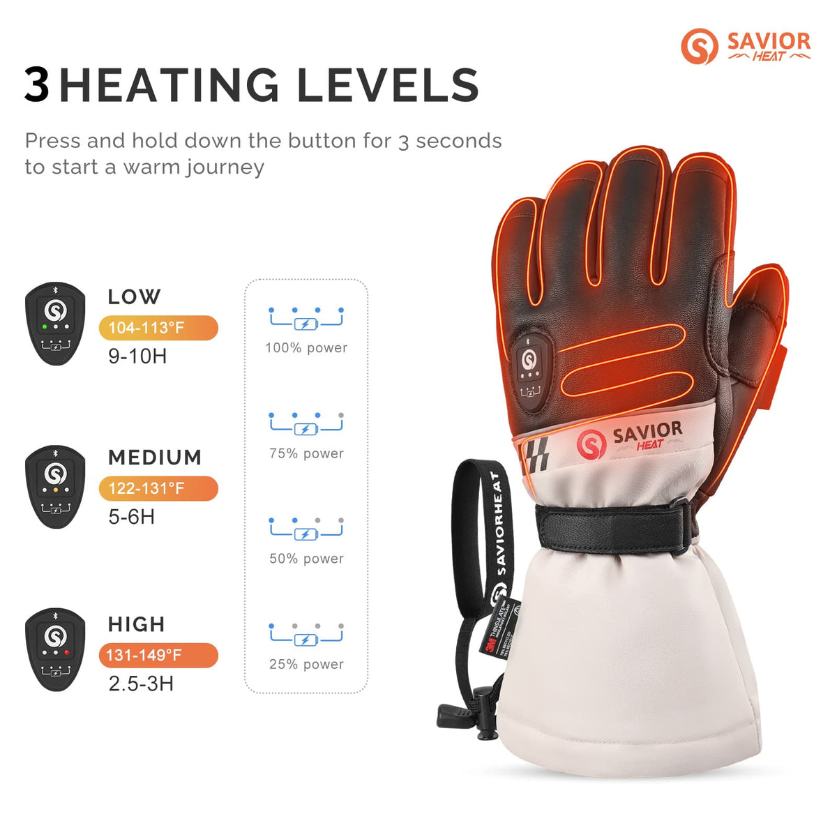 Savior Heated Ski Gloves 2.0 – Bluetooth & Waterproof Goatskin