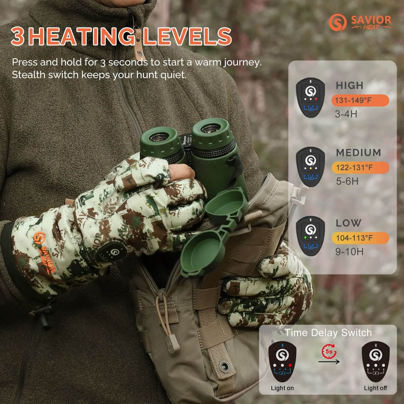 Load image into Gallery viewer, Savior Hunting Gloves 2.0 Heated &amp; Fast-Charging Battery
