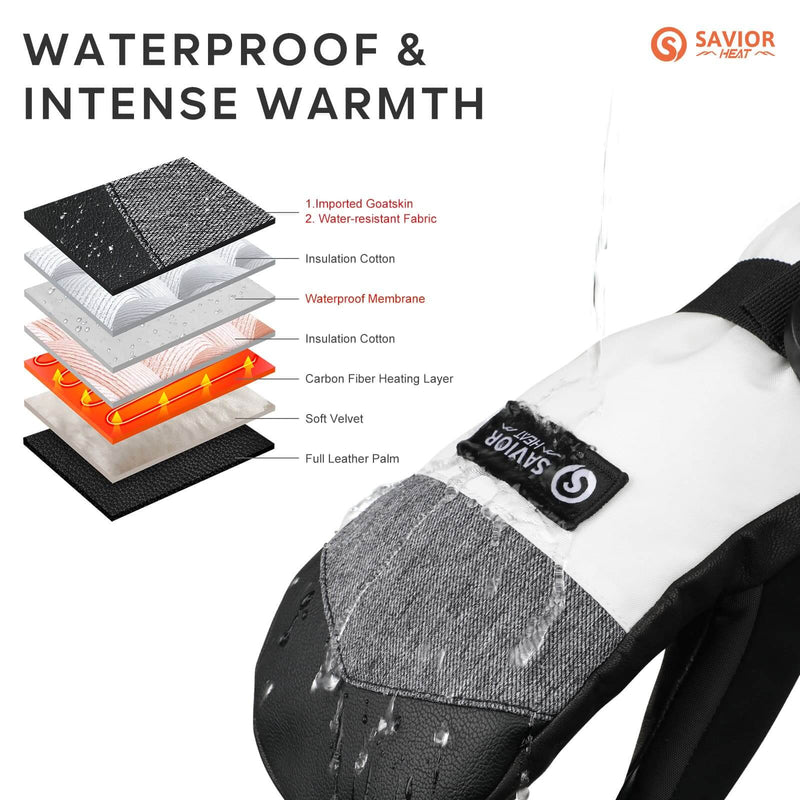 Load image into Gallery viewer, Savior Heated Ski Mittens 2.0 3000mAh Battery Fast Charging Waterproof Sheepskin Material
