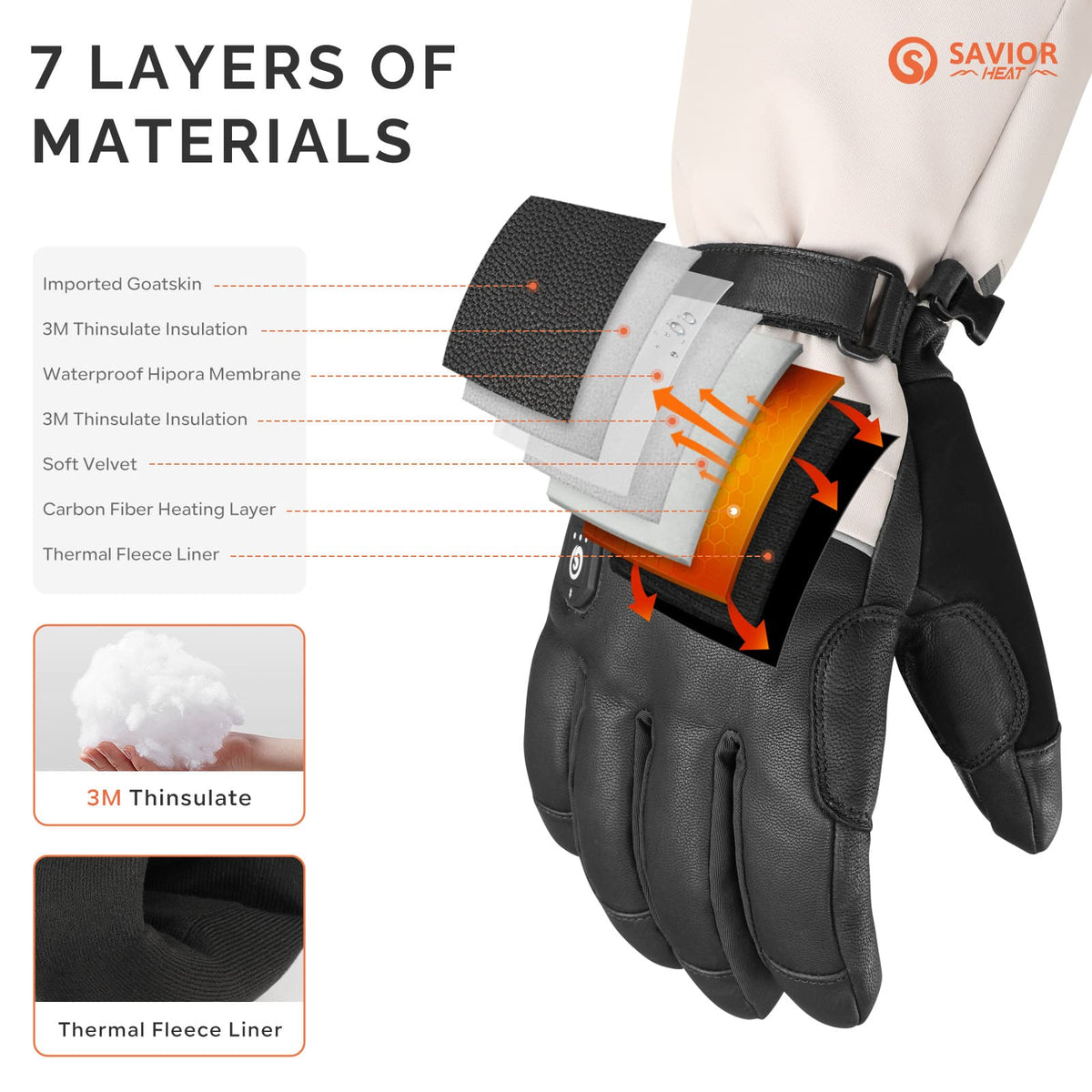 Savior Heated Ski Gloves 2.0 – Bluetooth & Waterproof Goatskin