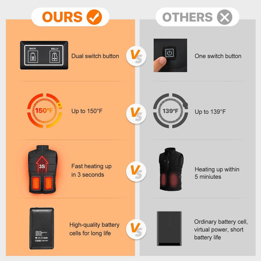 Savior Electric Women's Heated Lightweight Vest