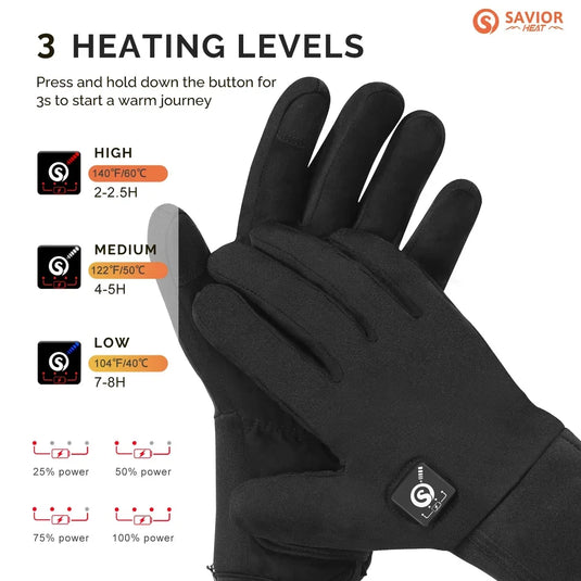 Savior Thin Heated Breathable Gloves 03