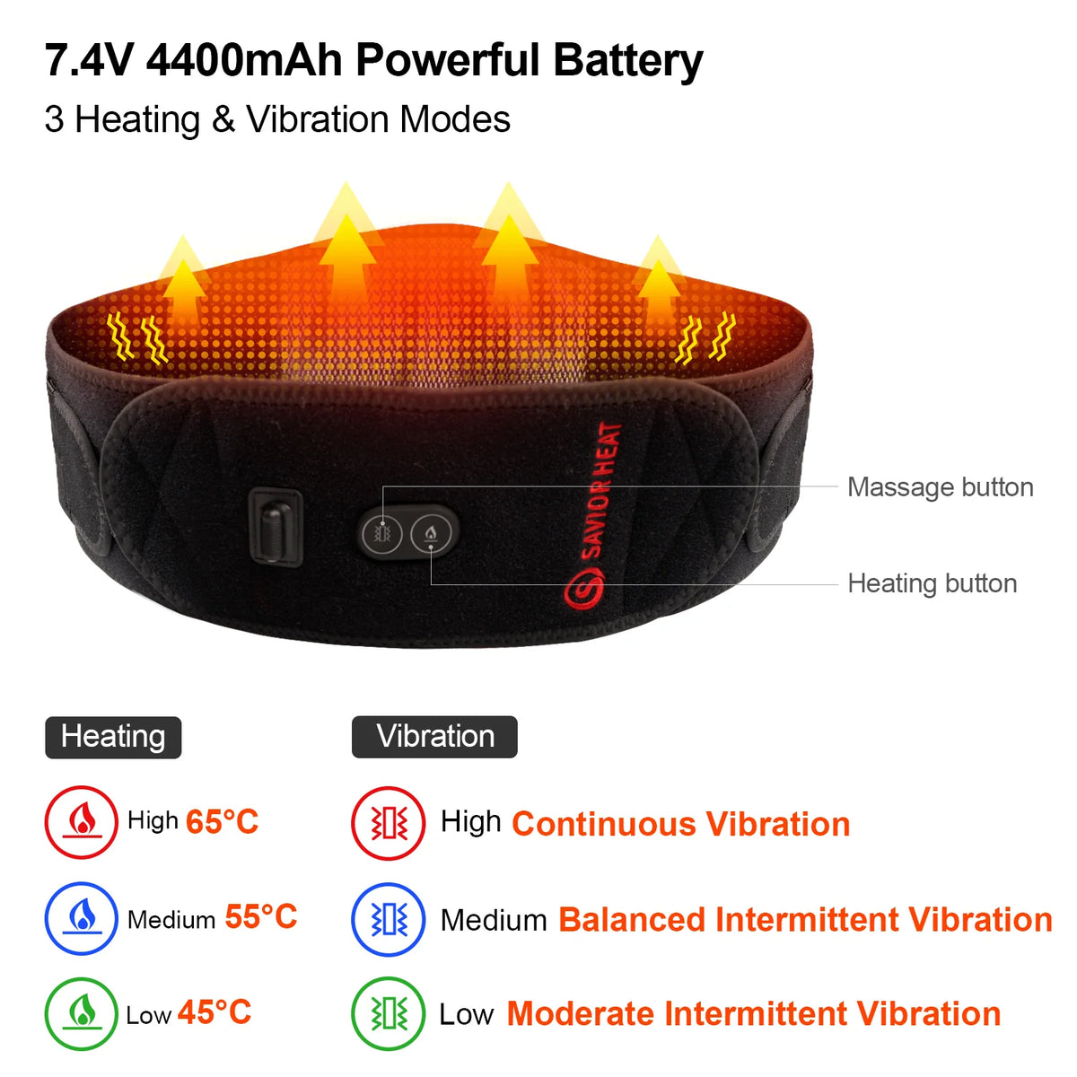 Outlets - YD Heating Pad Back Massager 04